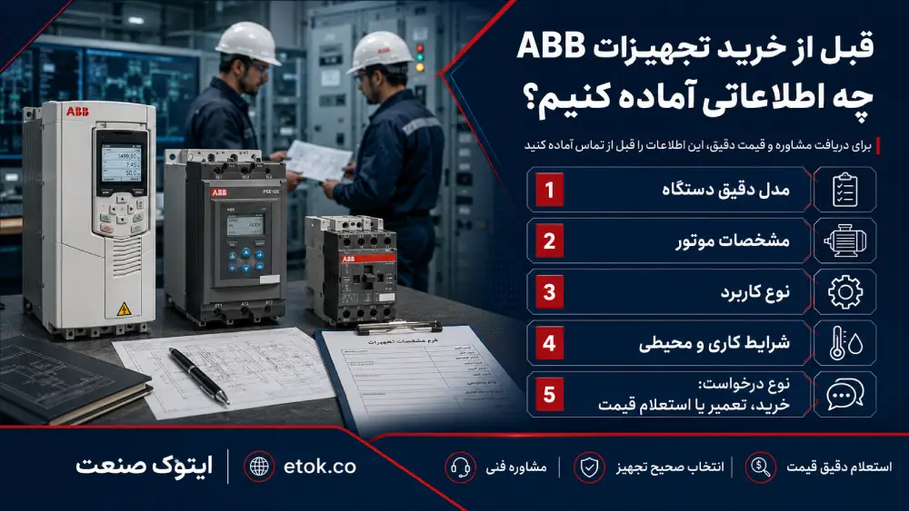 چک‌لیست اطلاعات مورد نیاز قبل از خرید تجهیزات ABB شامل مدل دستگاه، مشخصات موتور، نوع کاربرد، شرایط کاری و نوع درخواست برای دریافت مشاوره و استعلام دقیق از ایتوک صنعت