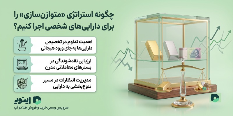 اینوی پلتفرم آنلاین خرید و فروش نقره آب شده