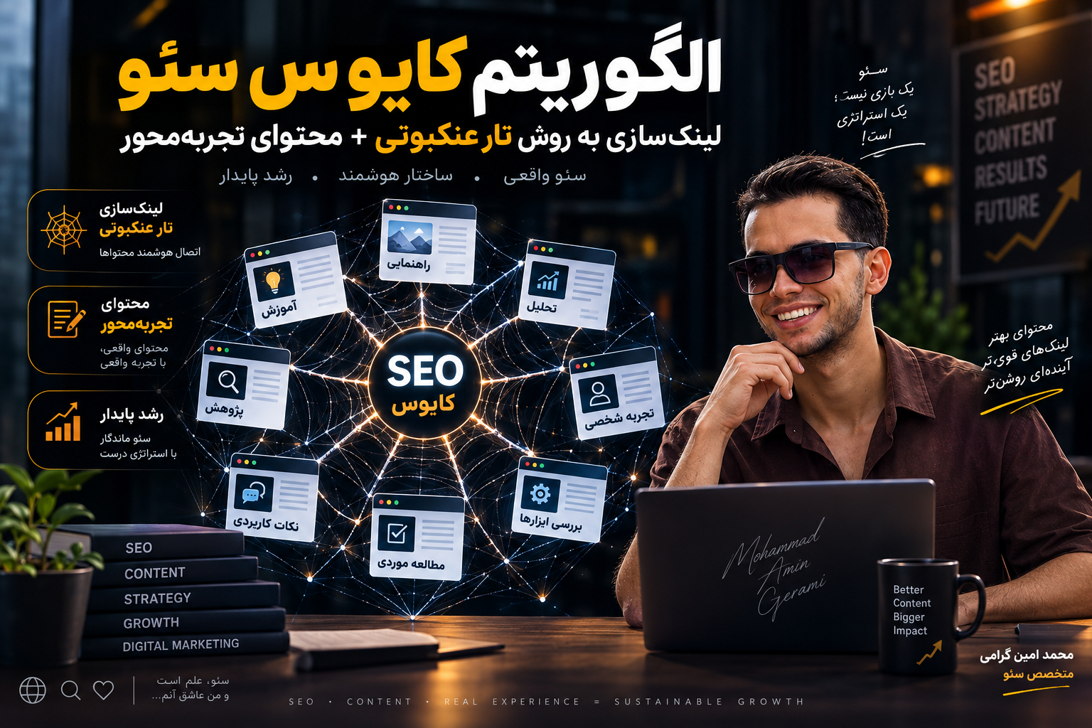 عکس روش کایوس محمد امین گرامی