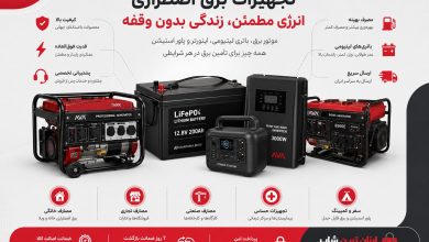 فروشگاه انلاین ارزان ترین شاپ