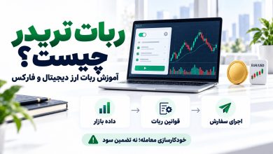 ربات تریدر