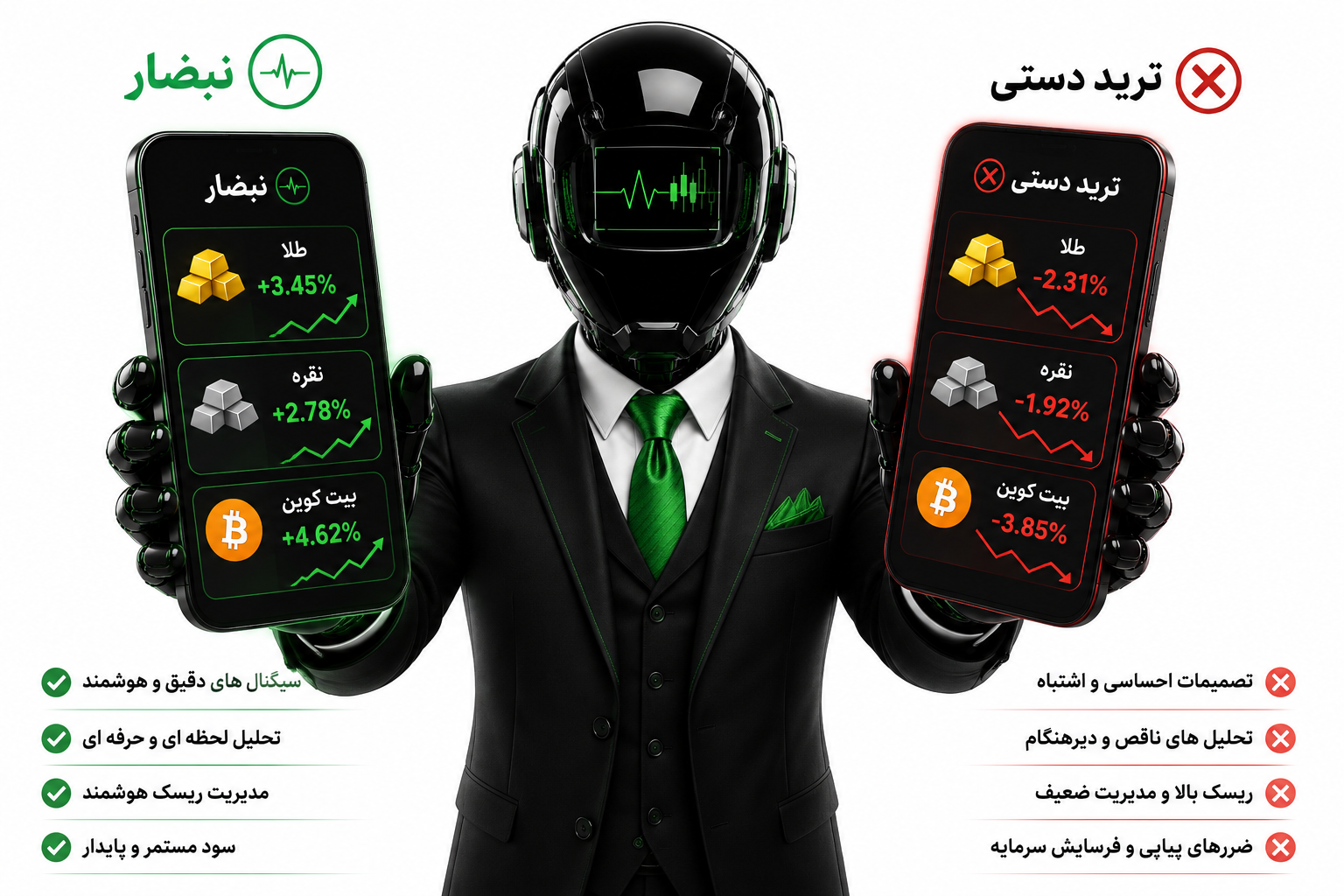 هوش مصنوعی تریدر نبضار